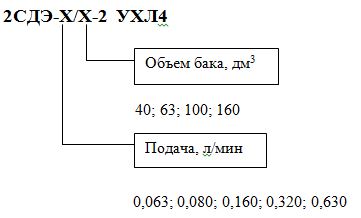 shema-modul_smazochnyy.jpg