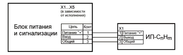Схема подключения преобразователя ИП-CnHm
