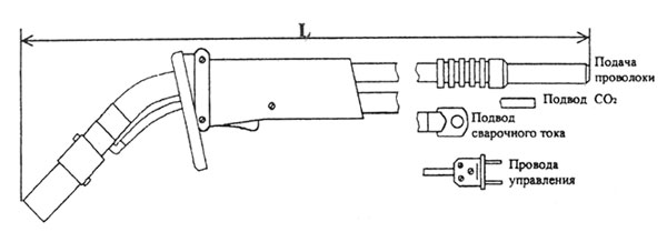 Сварочная горелка А-1231 - схема