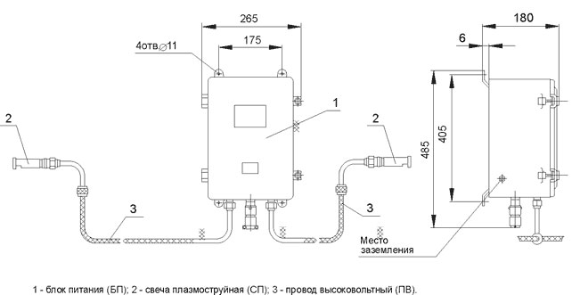 Система плазменного воспламенения СПВ-2-4 - общий вид