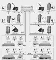 Схема избирательной громкоговорящей связи на базе оборудования ИТС-8х40 на 20 зон фото