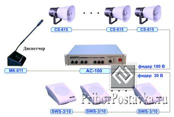 Однозонная система оповещения на базе трансляционного усилителя фото 1