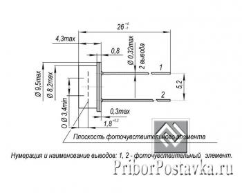 Фоторезисторы ФР-188 фото 1