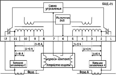 Рис. 2. Схема выводов и подключения внешних цепей БШД-01