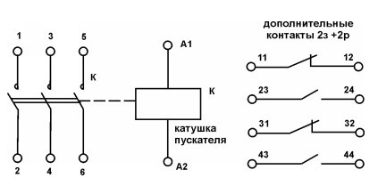"Схема принципиальная пускателя ПМЕ-111В"
