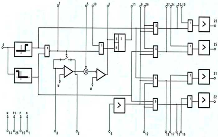 Рис.1. Схема структурная микросборки гибридной интегральной ДК-1М