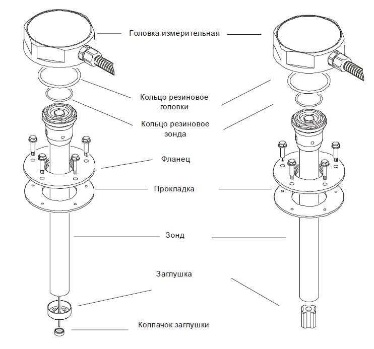 Схема конструкции датчика топлива Epsilon En